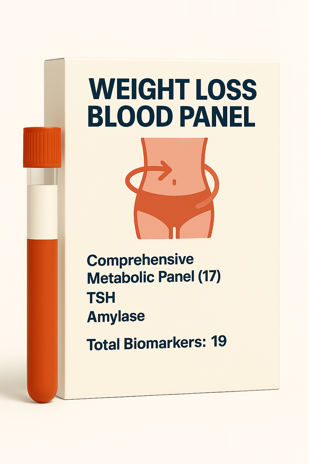 Blood Panels